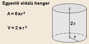 Egyenl oldal henger