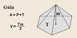 Gla