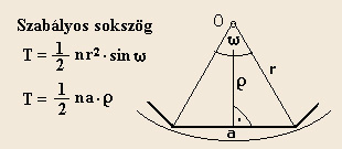 kp elnevezse