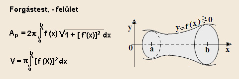 Forgastest fel�lete