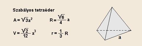 Szab�lyos Tetra�der