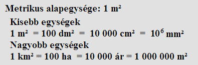 Terlet