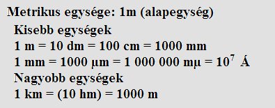 Hossz�s�g