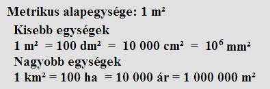 Ter�let