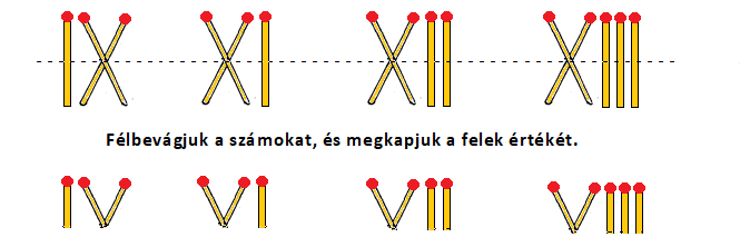 Római játék