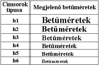 Betmretek