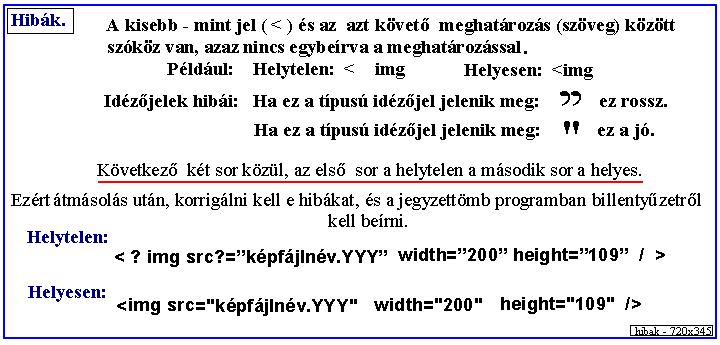 Hibalehet�s�gek.