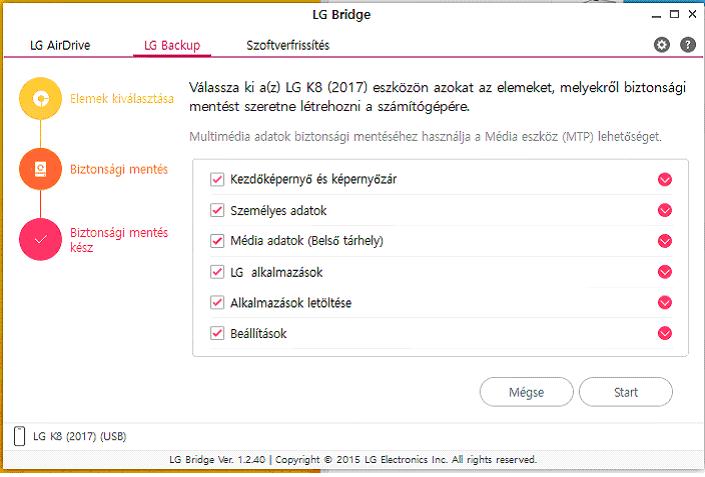 BRIDGE ablak