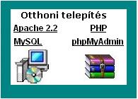 Apache - PHP - Mysql - phpMyAdmin telepítése.